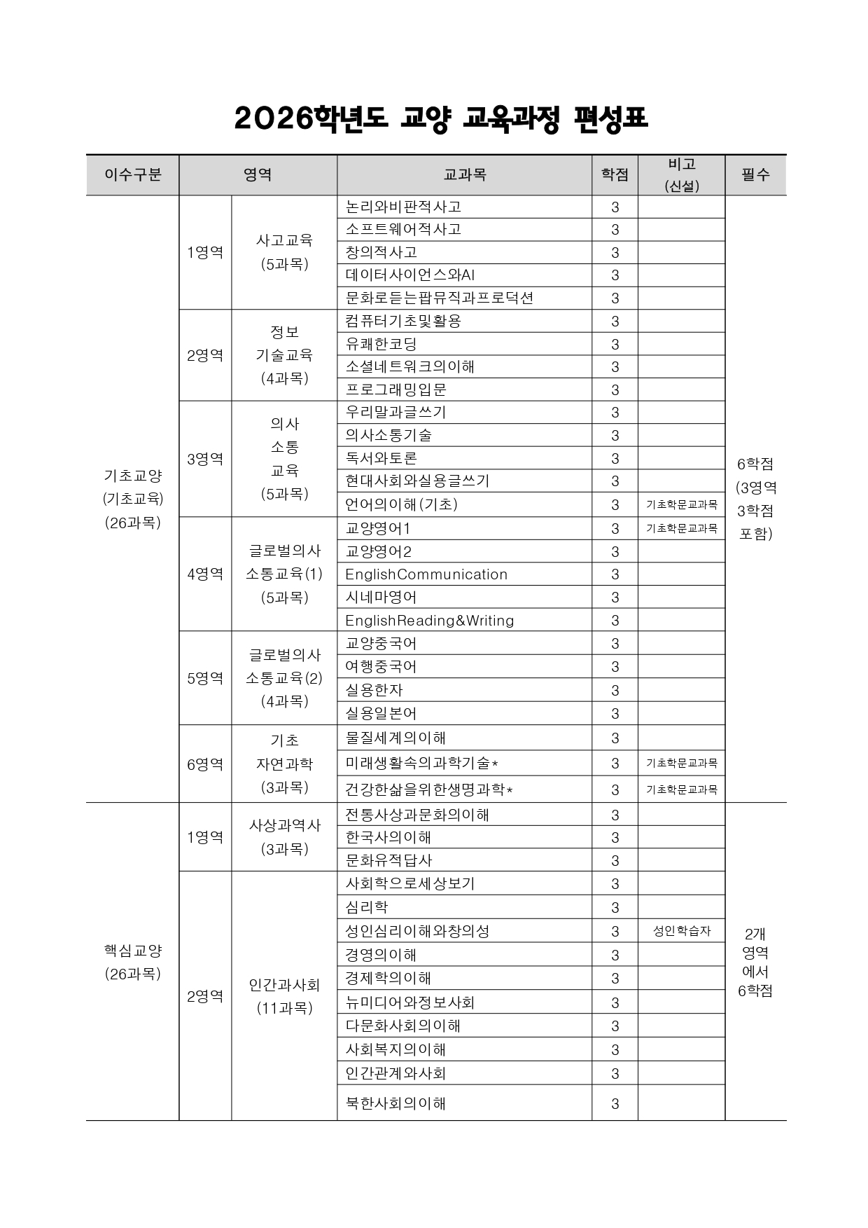 이미지명